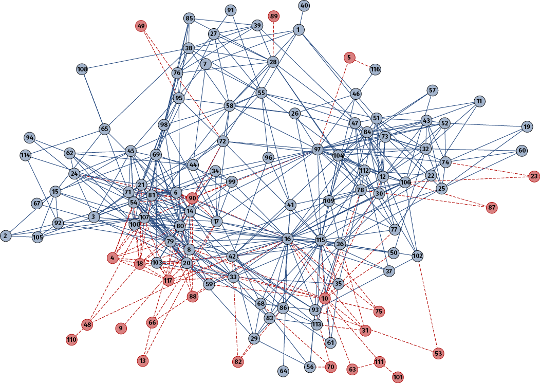 Изображение на обложке