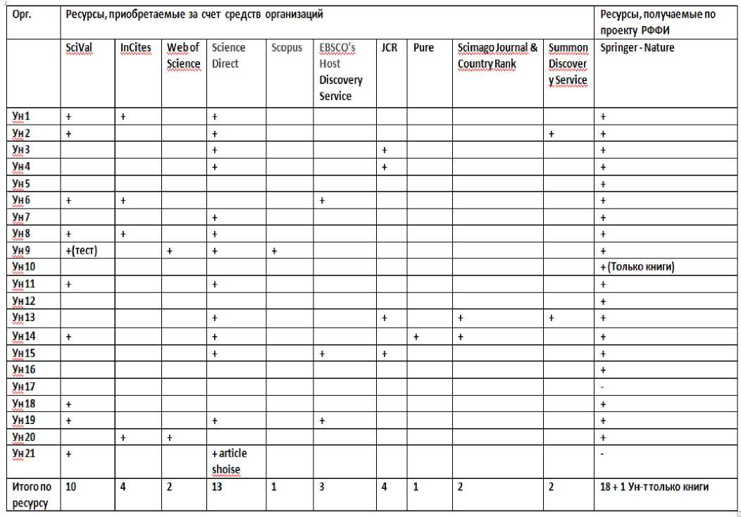 Изображение на обложке