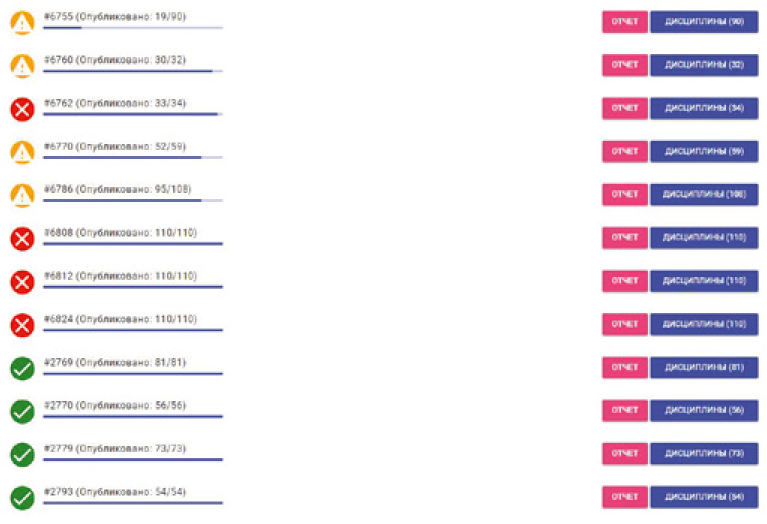 Изображение на обложке