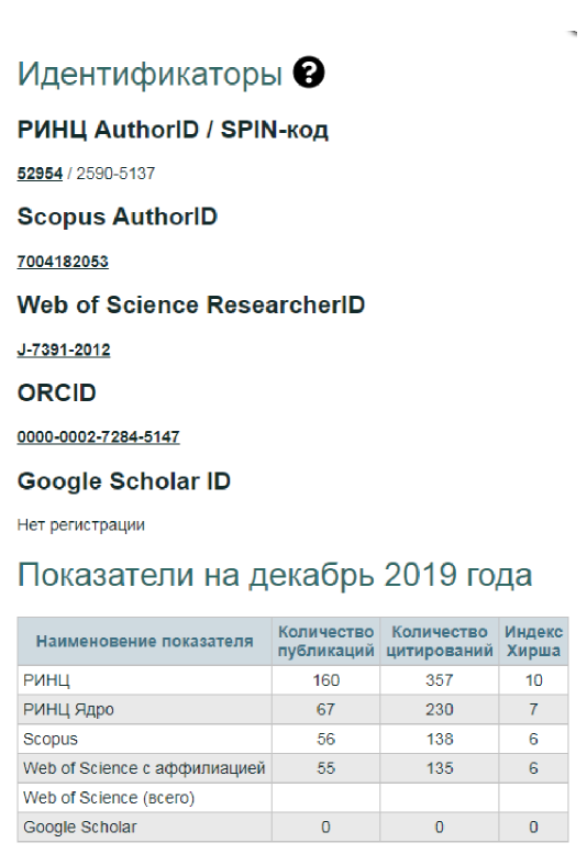 Изображение на обложке