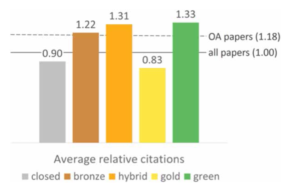 Изображение на обложке