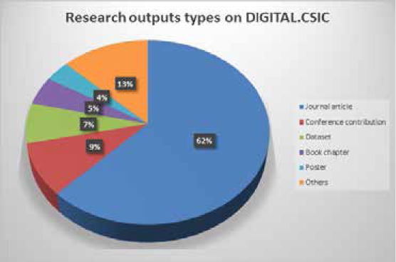 Изображение на обложке