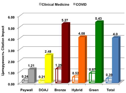 Изображение на обложке